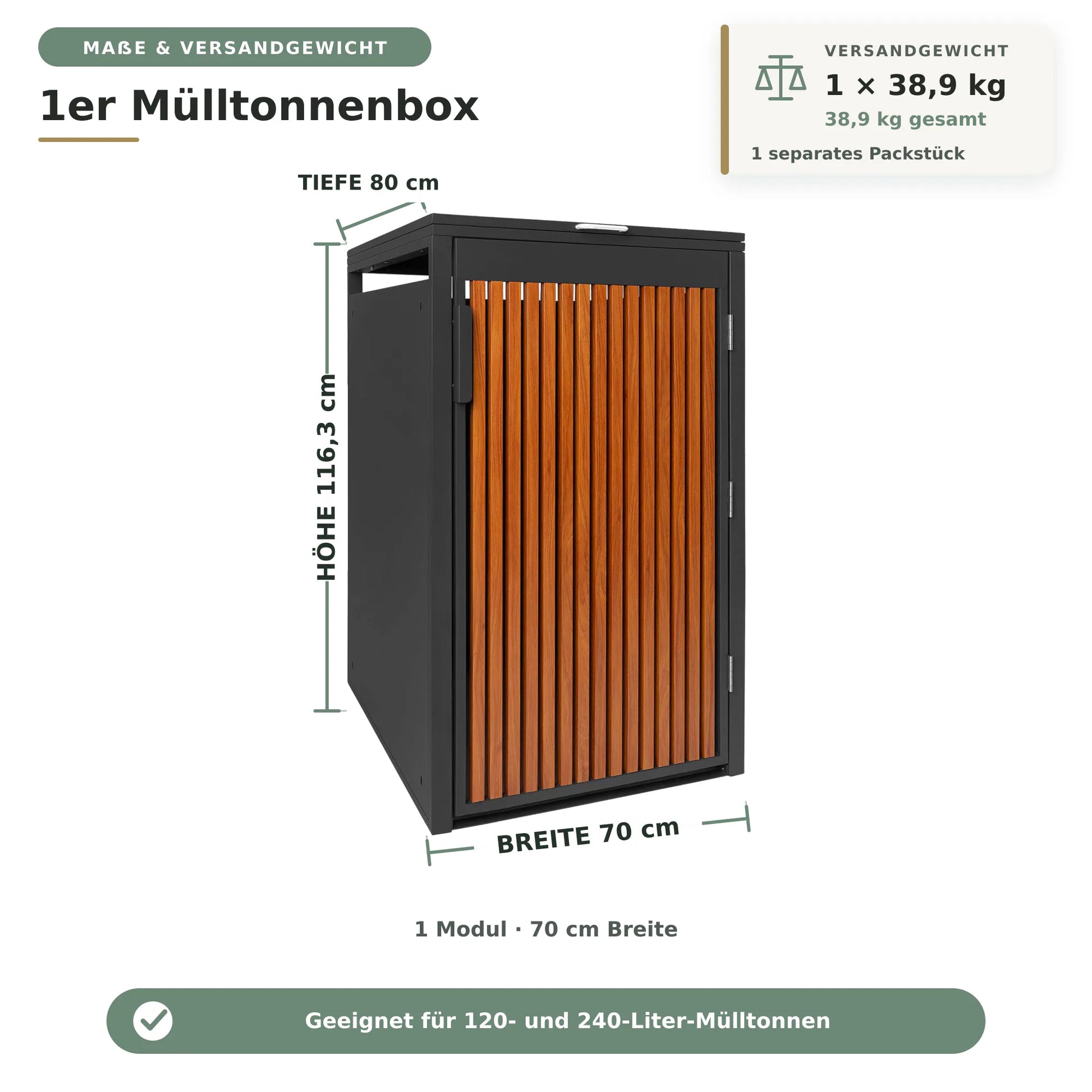 Mülltonnenbox 1er Maße und Versandgewicht